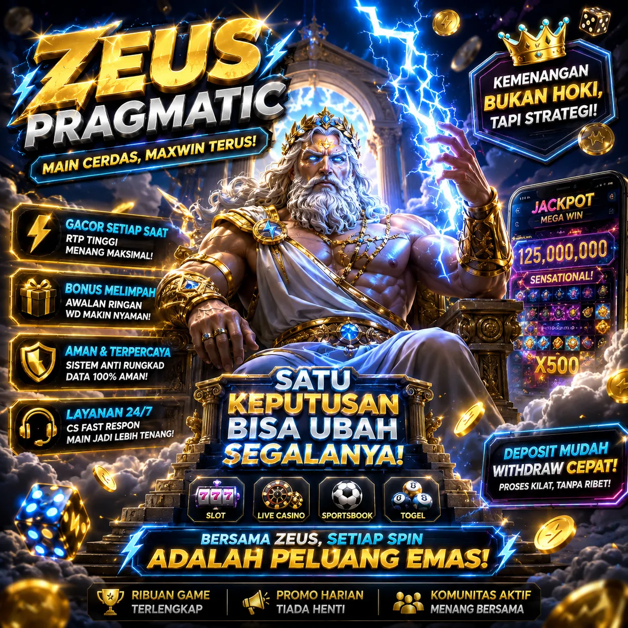 Galeri foto PRAGMATIC333 • Arena Tempur Nusantara Penuh Taktik & Skill! di Jakarta